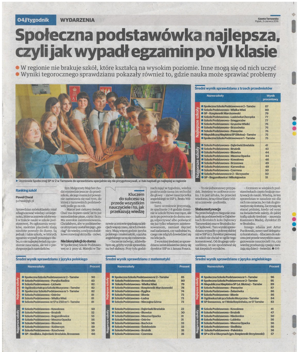 gazeta krakowska-page-001